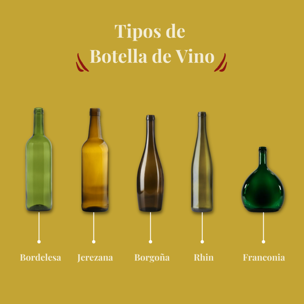 Diferentes tipos de botellas de vino