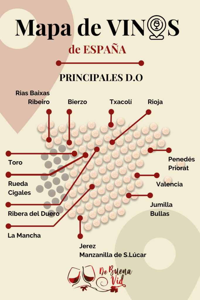 vinos de españa
